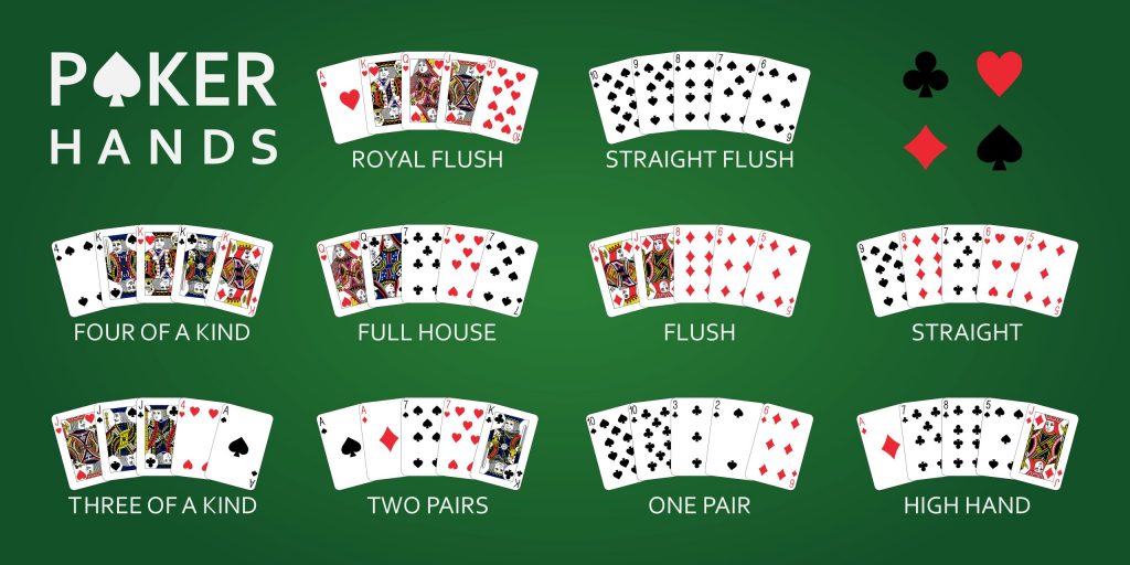 How to Play Online Poker For Beginners